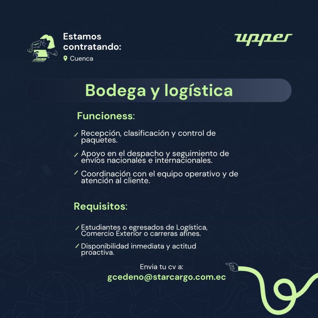 Galería